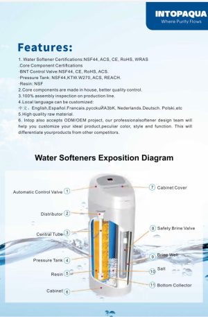 Dedurizator INTOPAQUA CS6S 1017