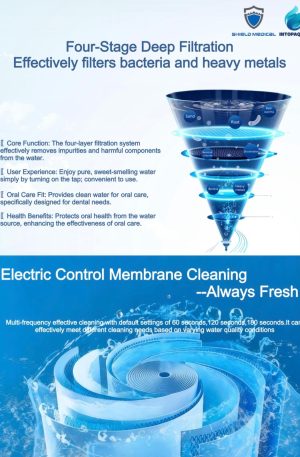 INTOPAQUA – AUTOCLAV RODI Dental Pure Water System